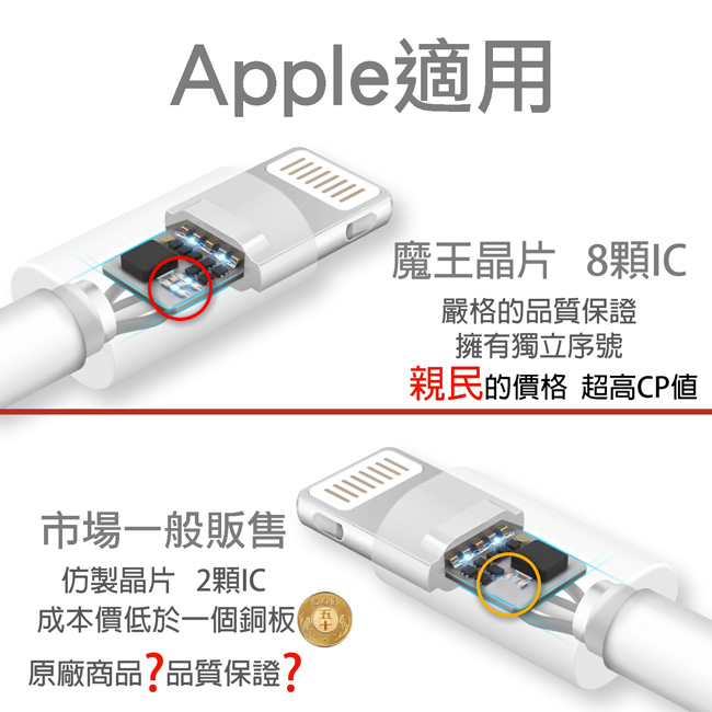 【Apple 適用】Lightning 8pin 1M充電/傳輸線【2入】