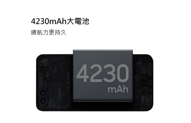 OPPO AX5 (3GB/64GB) 6.2吋八核心大電量雙鏡頭AI美顏機