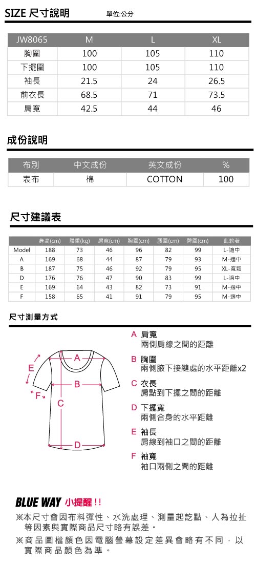 地藏小王 BLUE WAY地藏海錨口袋短TEE(黑)