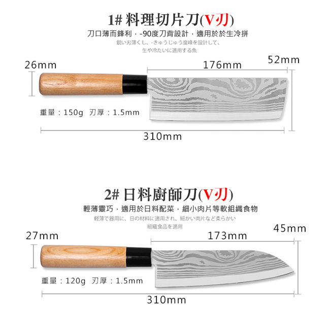 TengYue 大馬士革紋廚刀組(4款+刀架)