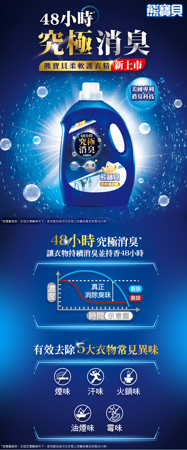 熊寶貝 柔軟護衣精 3.0L x 4入組/箱購_竹萃淨味