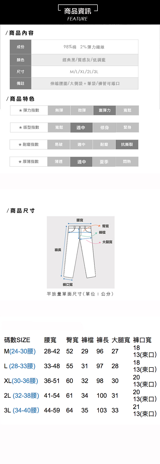 CS衣舖 多功能透氣大口袋縮口褲工作褲