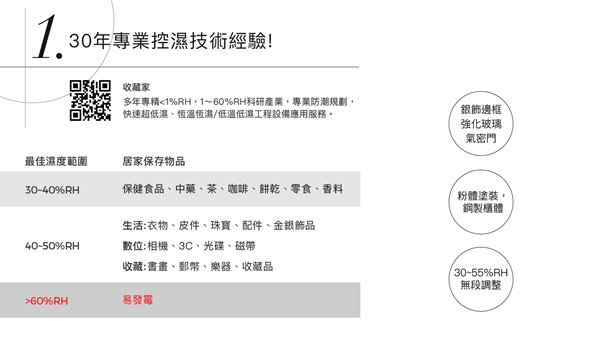 收藏家 居家實用款55公升電子防潮箱AD-51