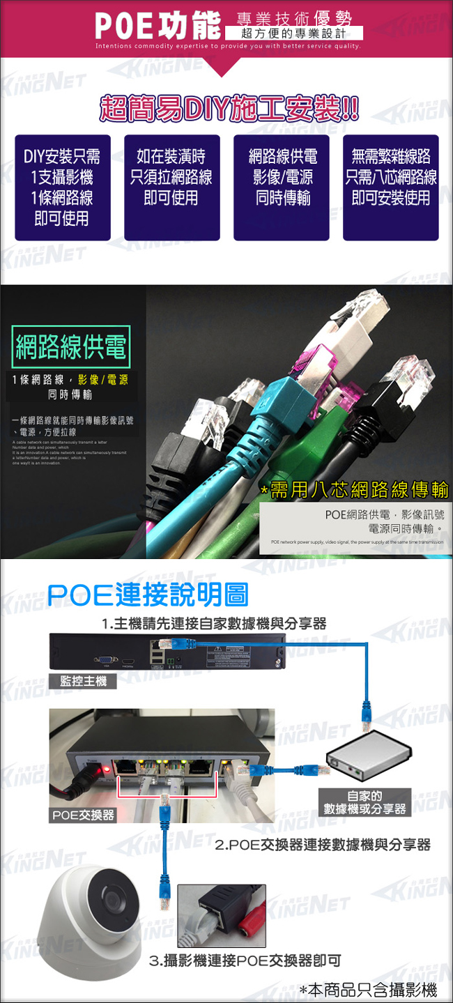 監視器攝影機 KINGNET HD1080P IP網路攝影機 室內半球 POE供電