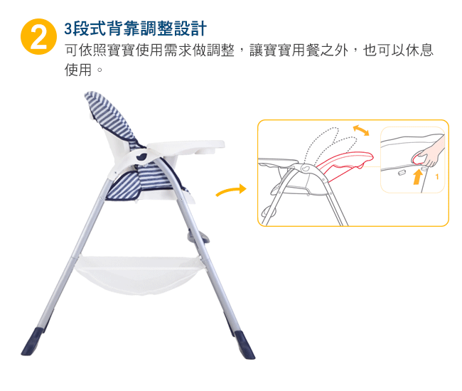 奇哥 Joie 輕便型餐椅-丹寧條紋