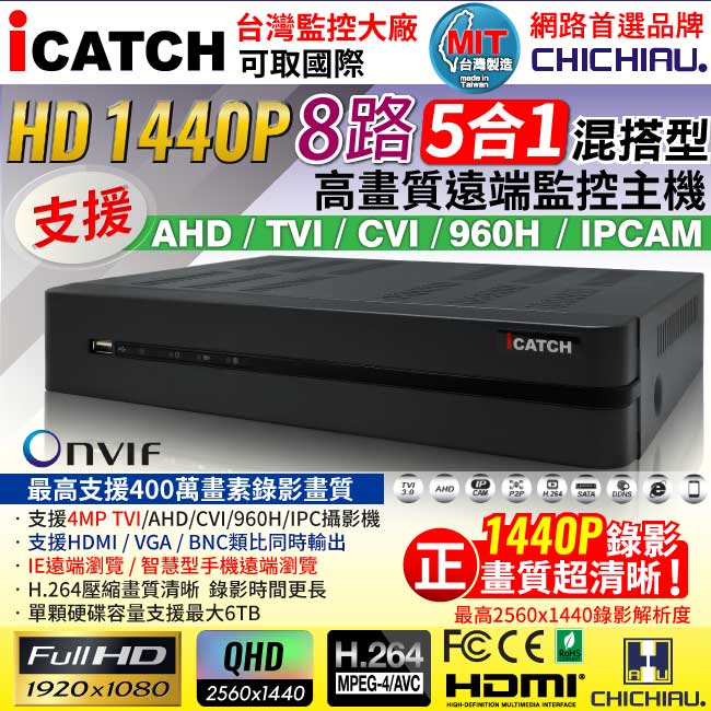 奇巧 8路五合一AHD TVI CVI 1440P台製iCATCH數位高清遠端監控錄影主機