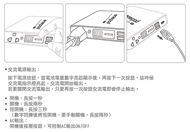 enerpad 萬用行動電源 AC40K