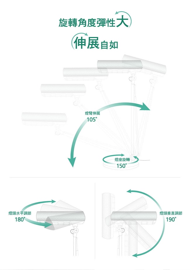 喜萬年SYLVANIA LED 小小冰極光護眼檯燈(太空銀)★座夾兩用