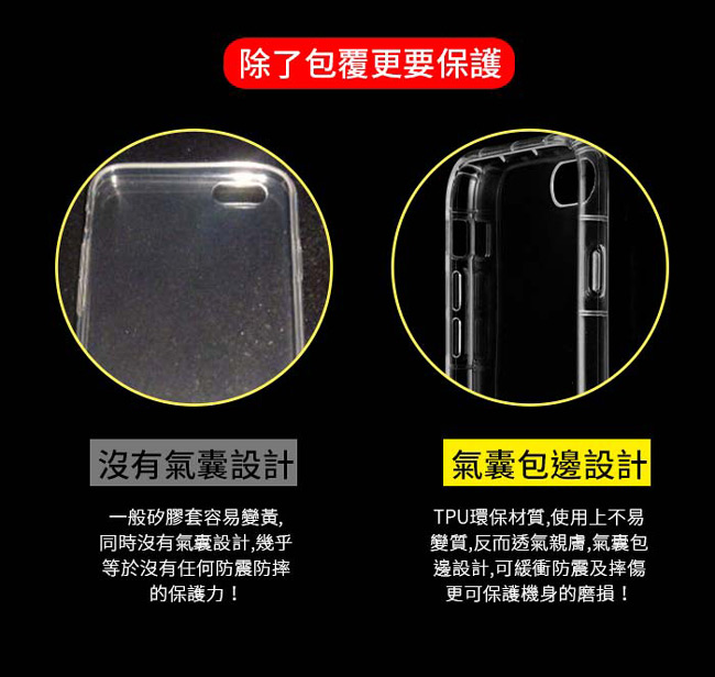 YANGYI揚邑 OPPO A73/A75/A75s 6吋 氣囊式防撞耐磨不黏機清透空壓殼