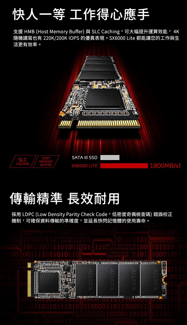 ADATA威剛 XPG SX6000 Lite 1TB M.2 2280 PCIe SSD