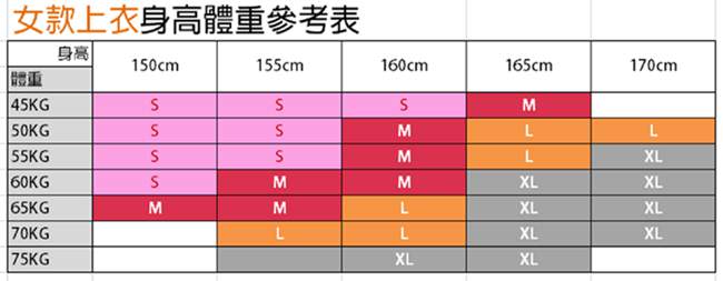 CARAVA 《女款極地禦寒外套》(淺卡其)