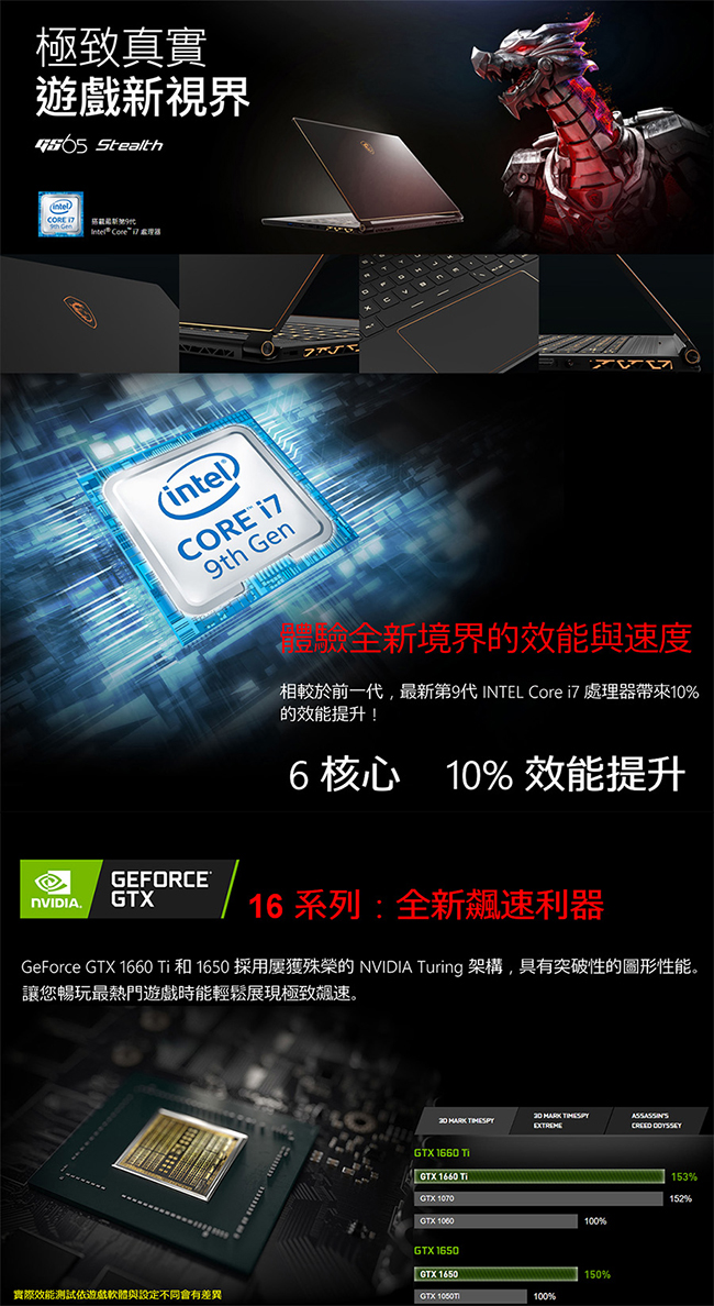 MSI微星 GS65-602 15吋電競筆電(i7-9750H/GTX1660Ti/16G