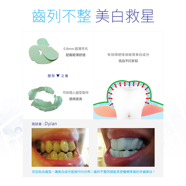 Protis普麗斯 3D牙托式深層牙齒美白長效組 7-9天