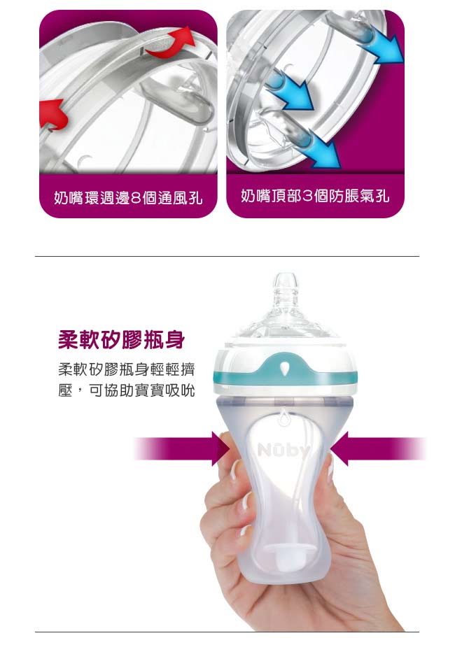 美國 Nuby Comfort 寬口徑防脹氣矽膠奶瓶 150ml (附慢流量奶嘴-圓孔)