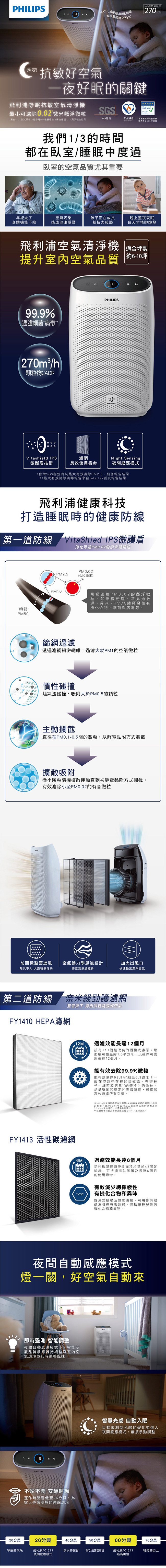 飛利浦PHILIPS 舒眠抗敏空氣清淨機 AC1213