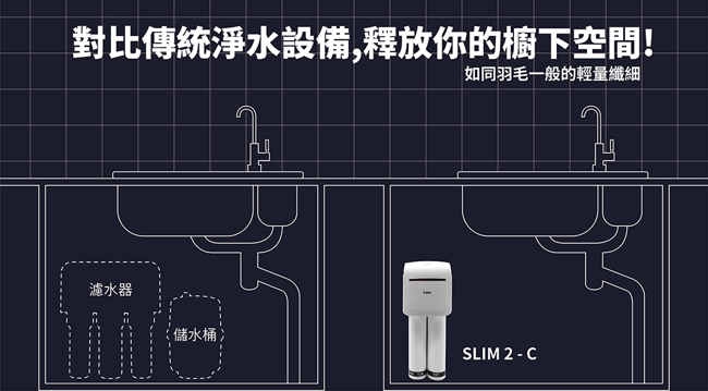 【BWT德國倍世】BWT PURE SLIM生飲水淨水器 SLIM 2-C