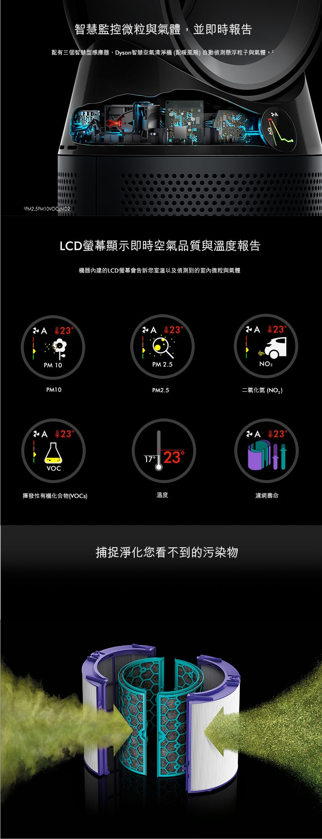 Dyson戴森 Pure Hot+Cool 三合一涼暖風扇空氣清淨機 HP04 時尚白