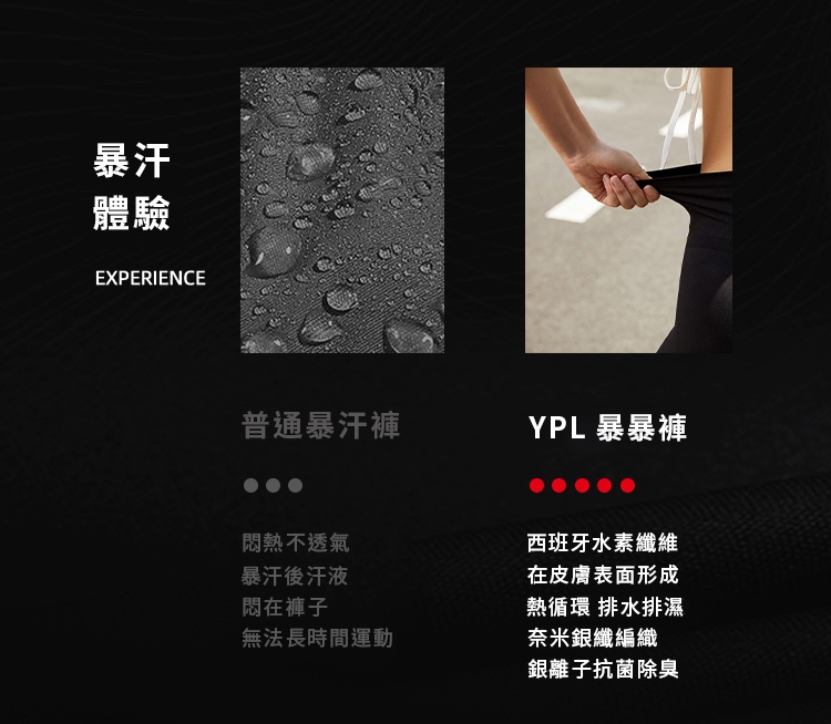 澳洲 YPL x Supreme 聯名塑身暴暴褲 限量發售 2019最新話題款