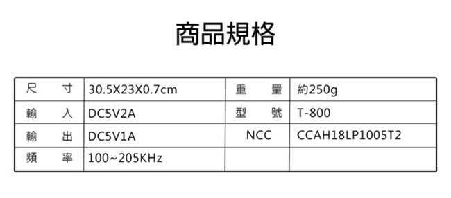 IS愛思 Qi-M01 皮革款Qi無線充電滑鼠墊