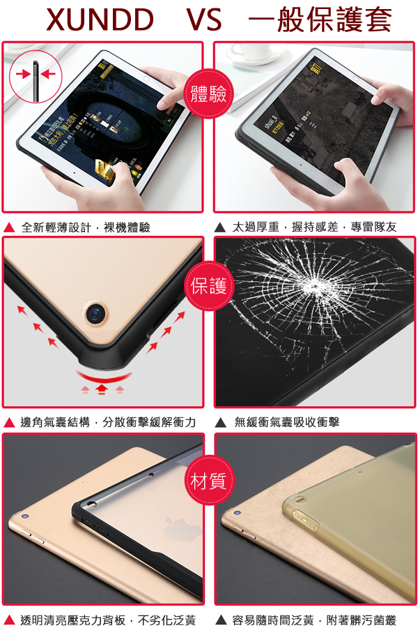 XUNDD for iPad mini 5/mini 4安全防摔保護殼