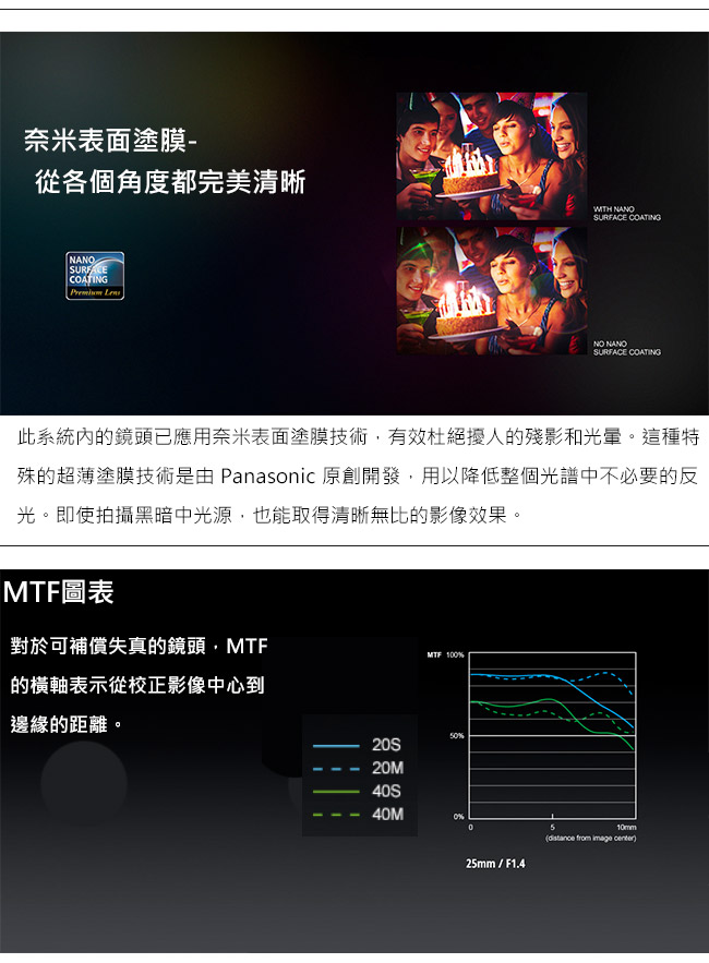無卡12期-Panasonic LEICA DG SUMMILUX 25mm F1.4 鏡頭/公