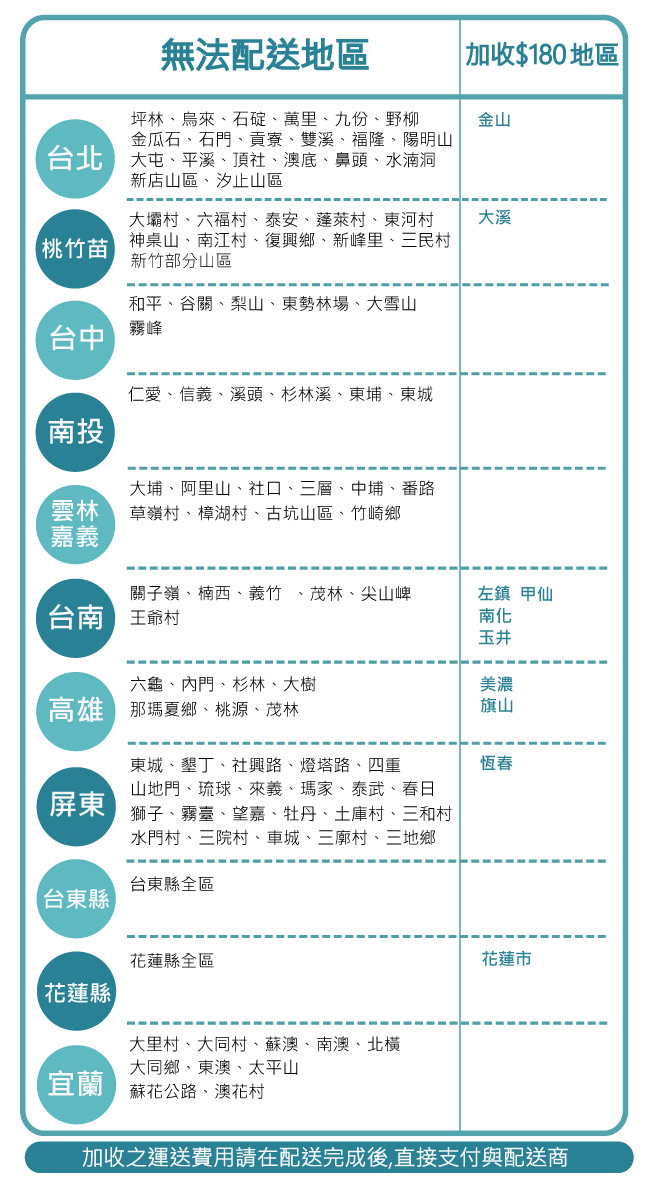 凱堡 加大款 模型櫃 展示櫃 收納櫃 公仔展示櫃 48x40x80