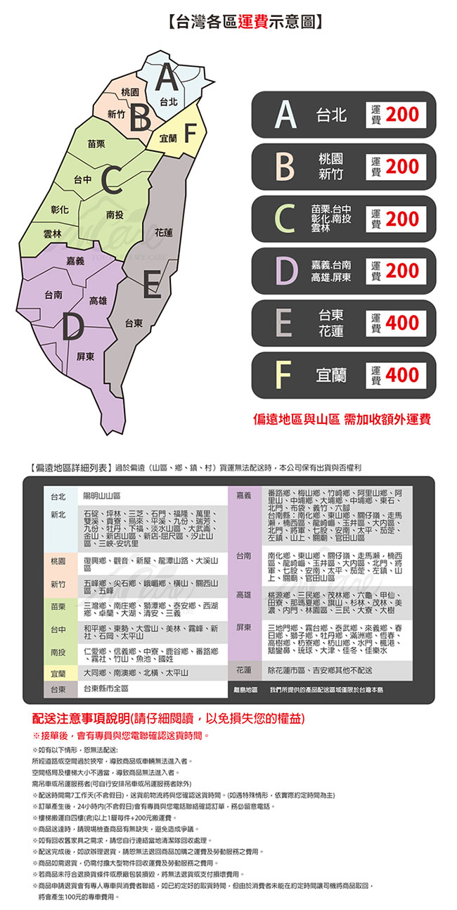 【Incare】鋁合金多功能伸縮梯-A字型