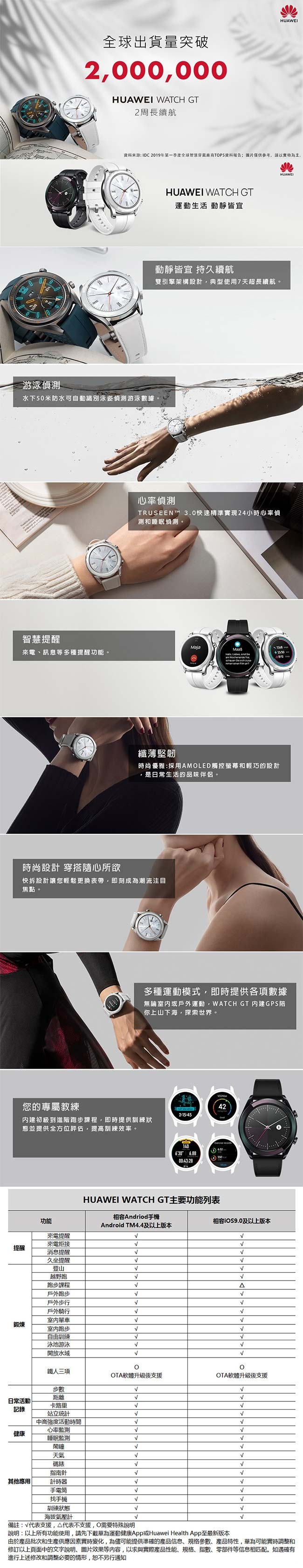 華為 HUAWEI WATCH GT 雅緻款智慧手錶