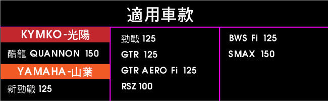 MOTOBATT MB7U AGM強效機車電池