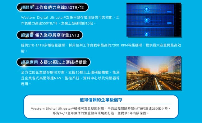 WD Ultrastar DC HC530 14TB 3.5吋企業級硬碟