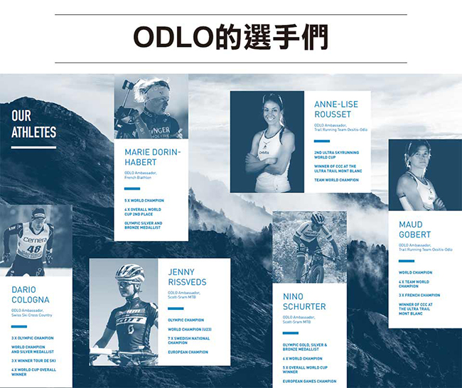 Odlo 男 銀離子 輕量 抗臭 運動無縫編織四角褲 灰麻花