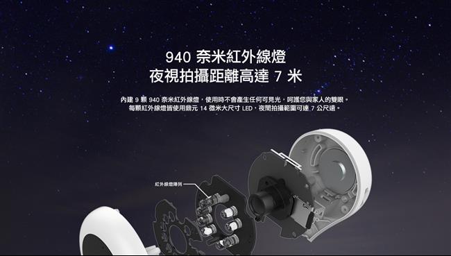 【360】D603 小水滴智能攝影機(夜視版)/IP CAM/網路攝影機