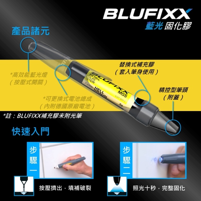 德國BLUFIXX藍光固化膠/補充膠- 硬質型淺棕色 德國製