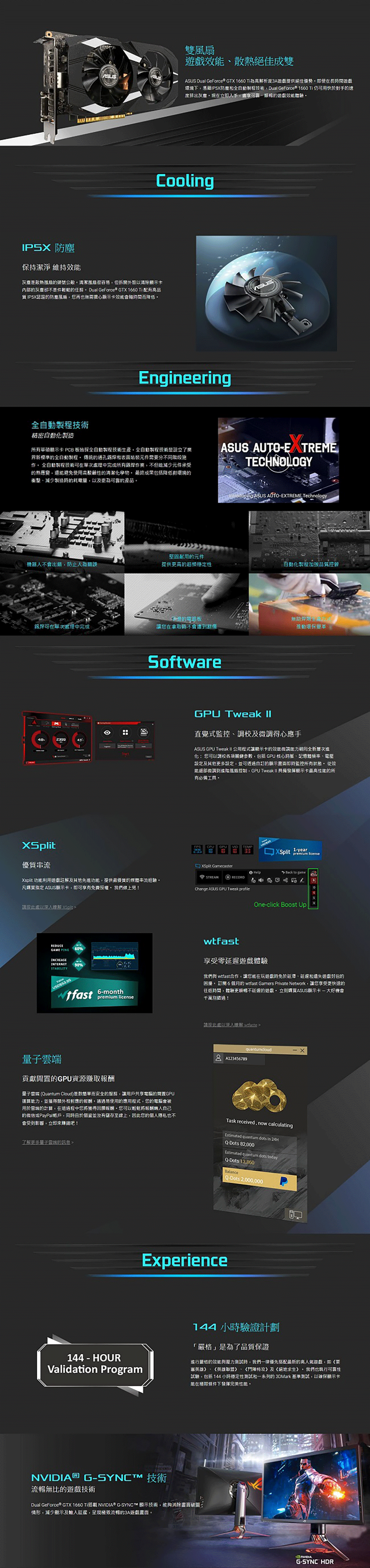 華碩 ASUS DUAL GeForce GTX™ 1660Ti O6G GAMING 顯示卡