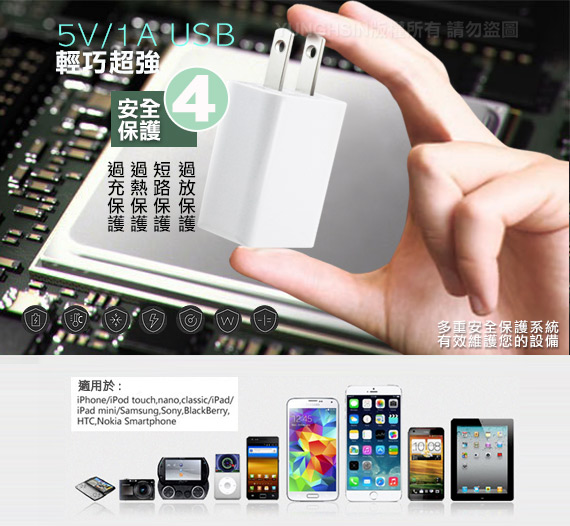 電池王 HTC/三星/MICRO USB 輕巧充電組( 旅充頭+充電傳輸線)