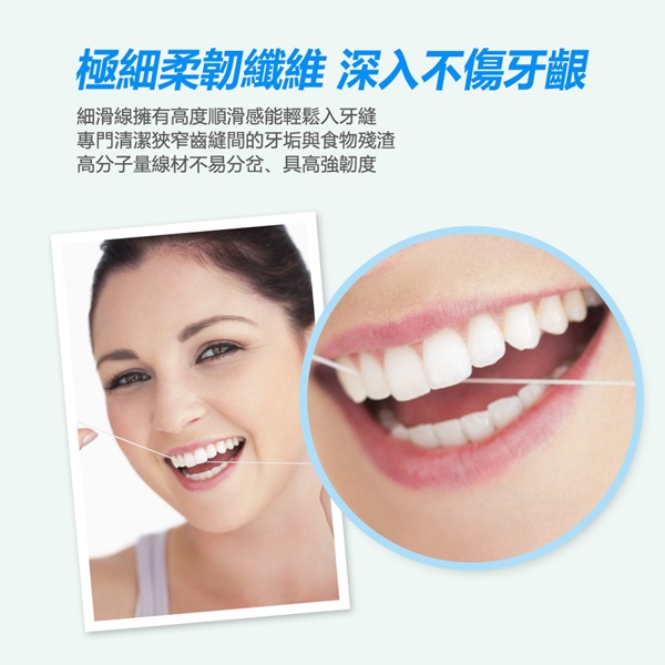 奈森克林 細滑潔牙線-木醣醇薄荷(50mx6卡)