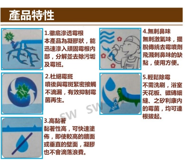 KE001 浴室廚房瓷磚縫除黴凝膠 除菌發黴 污垢清潔劑 除黴劑