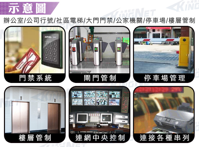 監視器攝影機 KINGNET 門禁系統 防潑水讀卡機 Mifare 悠遊卡 SOYAL