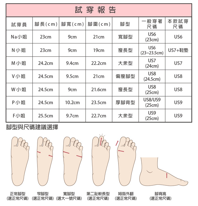 Zaxy 巴西 女 花舞名伶 平底鞋 綠