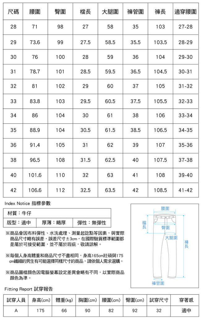 彈力加絨刷色直筒牛仔褲 二色-HeHa