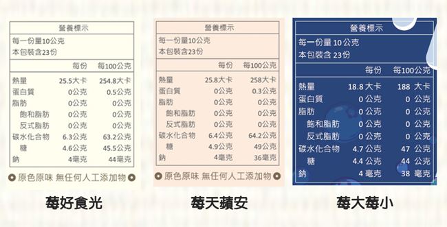 樂園樹 無農藥果醬系列四入禮盒組(附紙袋)+贈法式軟糖1包口味隨機