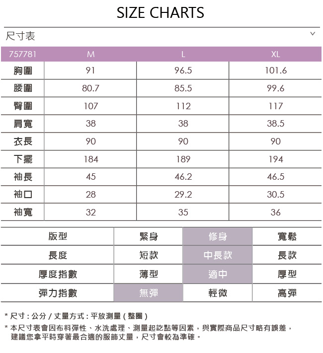 ILEY伊蕾 抗皺三醋酯層次剪裁圓領洋裝(紅)