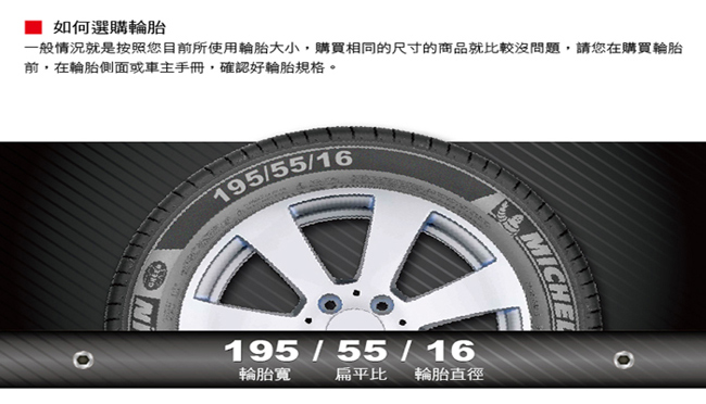 【米其林】PRIMACY SUV 舒適穩定輪胎_225/65/17(SUVMI)
