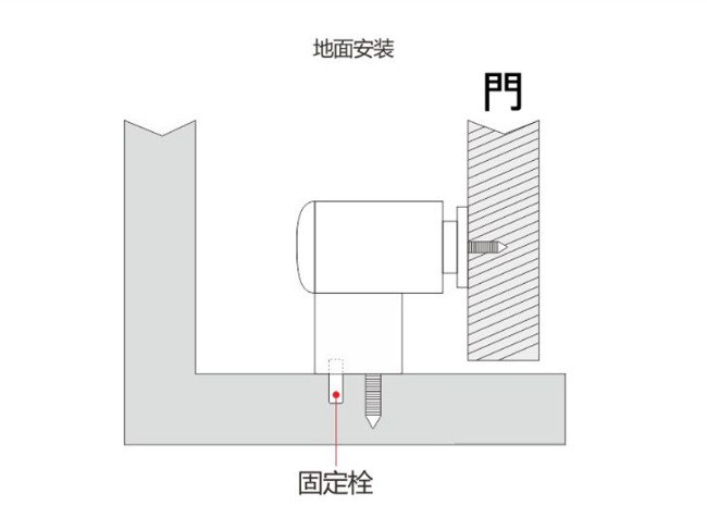 HJ007 (2入) 不銹鋼隱形磁石 門吸/門擋/門止