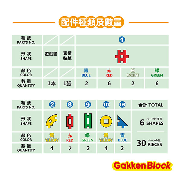 Gakken益智積木-歡樂小派對-孩子的第一套積木遊戲書(1Y+)