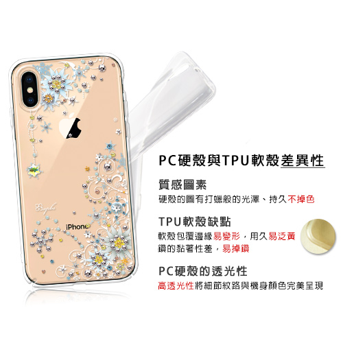 apbs iPhone XS Max 6.5吋施華洛世奇彩鑽手機殼-雪絨花