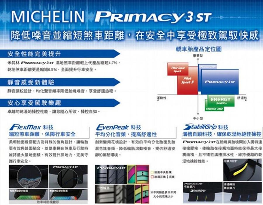 【米其林】PRIMACY3ST SUV_235/60/18吋 靜音輪胎_送專業安裝 四入組