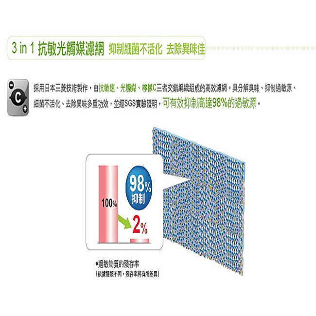 CHIMEI奇美 6-10坪清淨機M0600T + 6L除濕機RH-06E0R