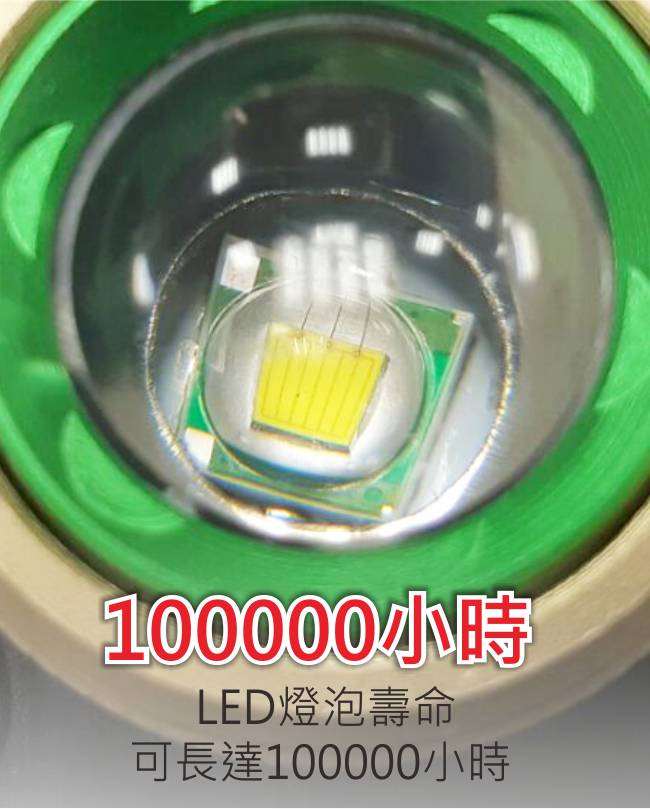 KINYO超亮LED五燈頭燈LED728