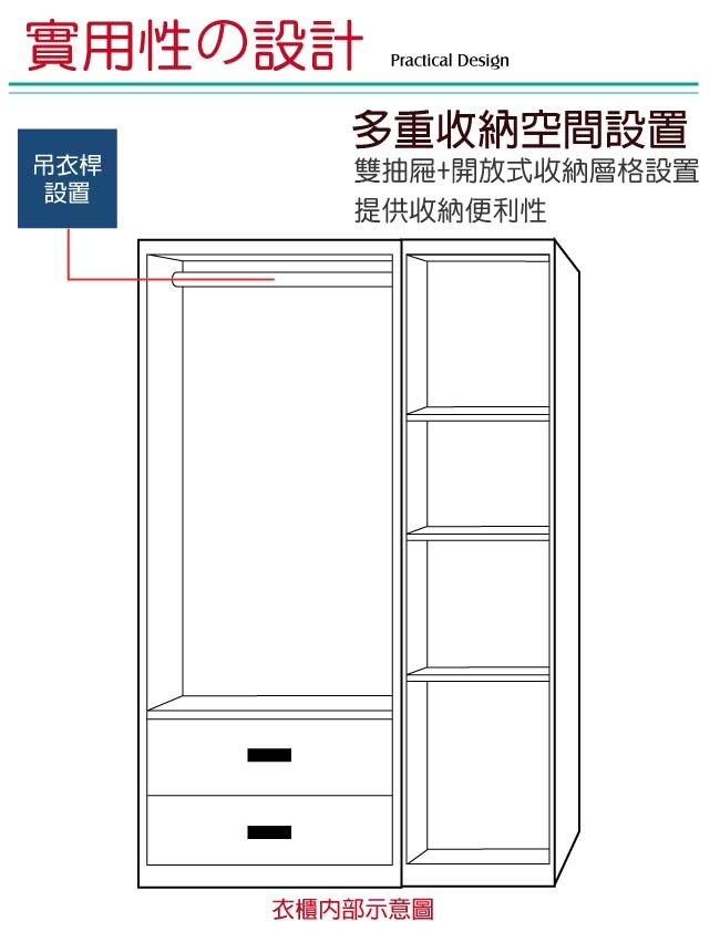 綠活居 路透斯時尚4尺三門二抽衣櫃/收納櫃-120x58x176cm免組